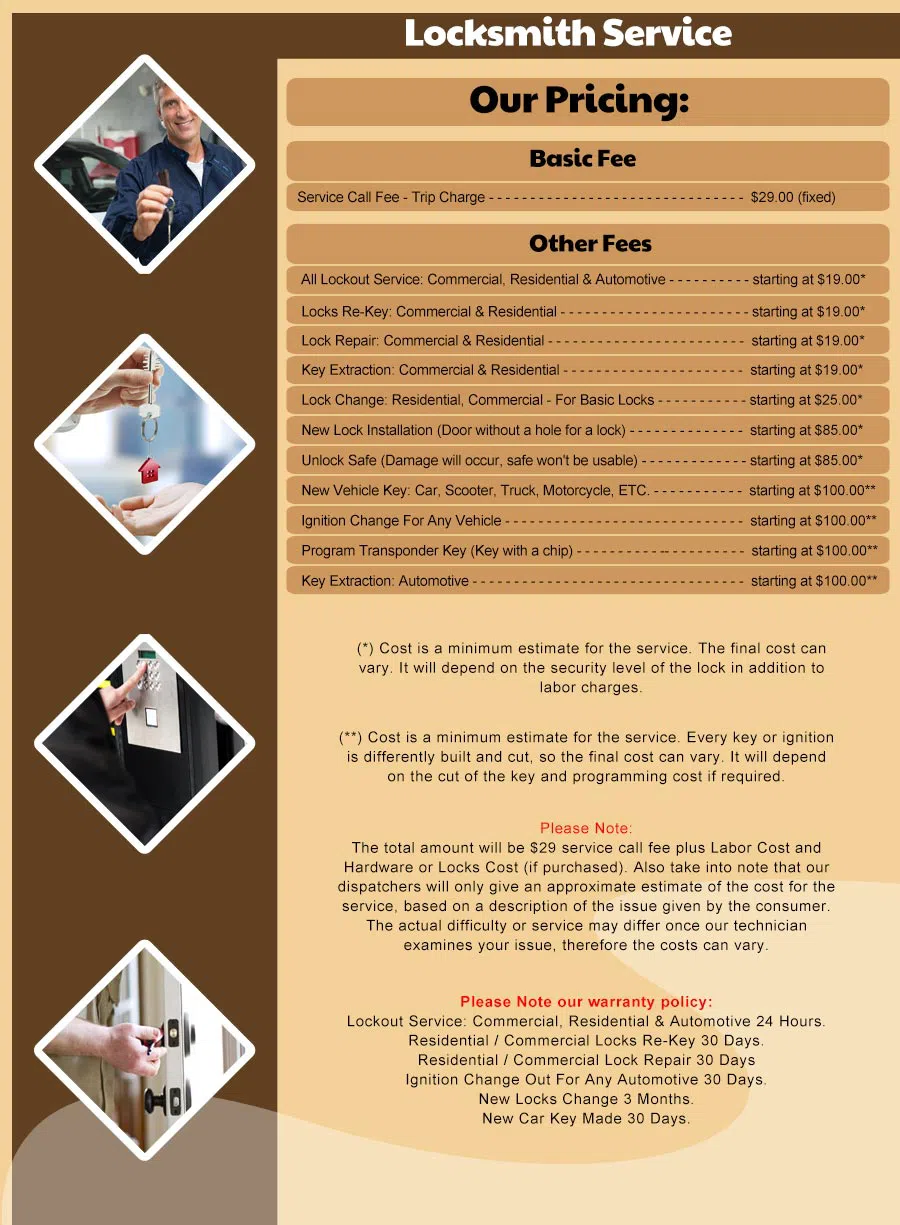 Richland Heights West AZ Locksmith, Tucson, AZ 520-844-2202